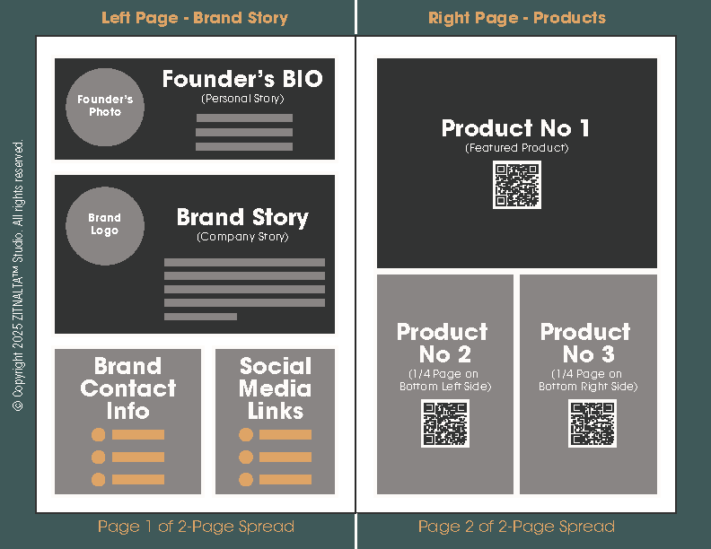 BUY BLACK Catalog Spring 2025 - Brand 2-Page Spread (Brand Story + Products)-2